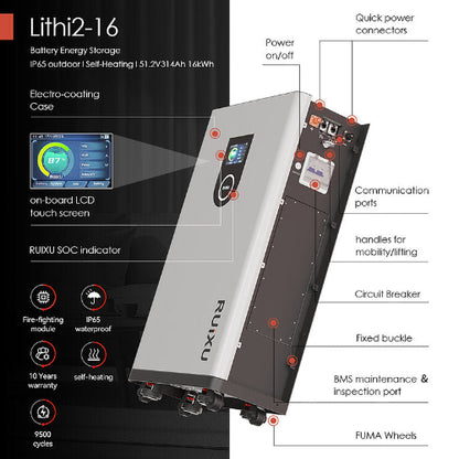 RUiXU Lithi2-16 51.2V 314Ah 16kWh Battery