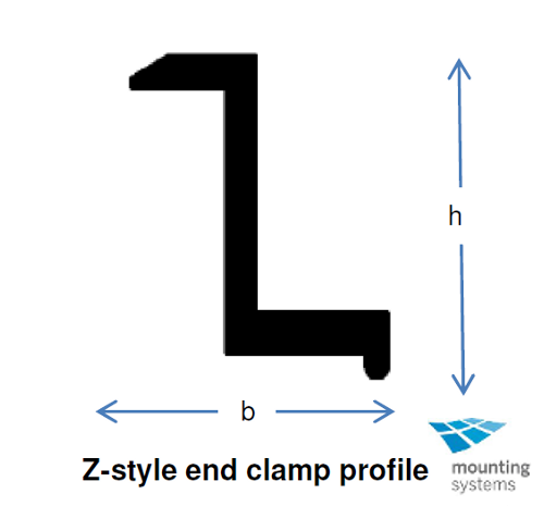 MOUNTING SYSTEMS Universal End Clamp, Z-type 35 mm Frame