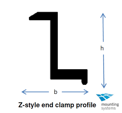 MOUNTING SYSTEMS Universal End Clamp, Z-type 35 mm Frame