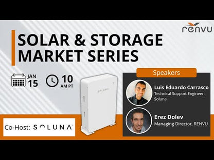 Soluna HV WiFi Logger