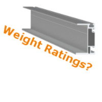 Weight Ratings of Roof Mountings